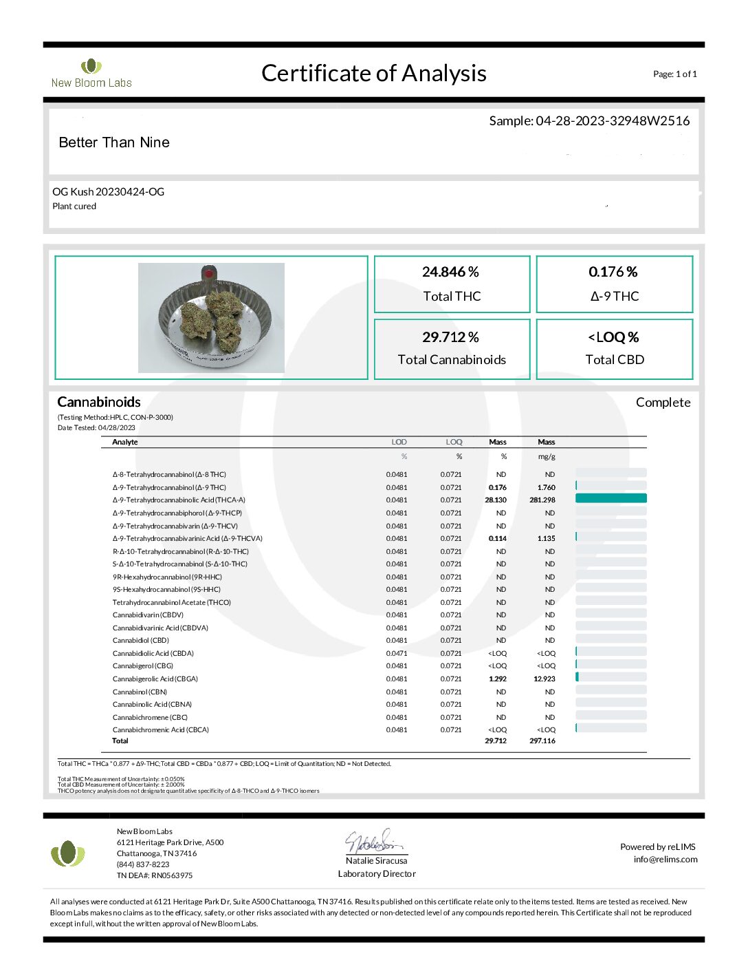 OG Kush THCA Flowers - Better Than Nine | Science And Technology To ...