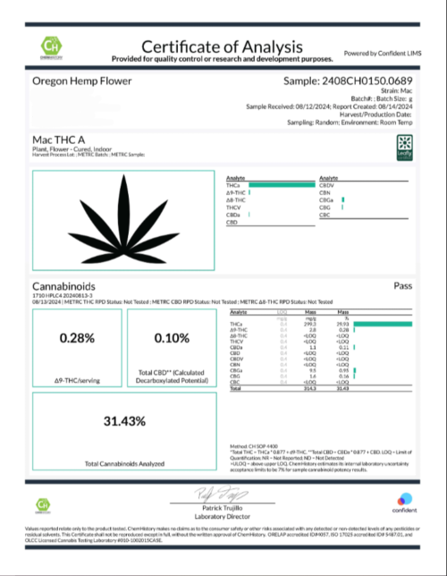 Better Than Nine MAC 1 Strain THCA COA Lab Results show it's legal hemp