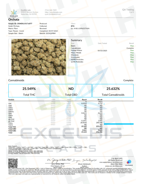 Better Than Nine Horchata Strain THCA COA