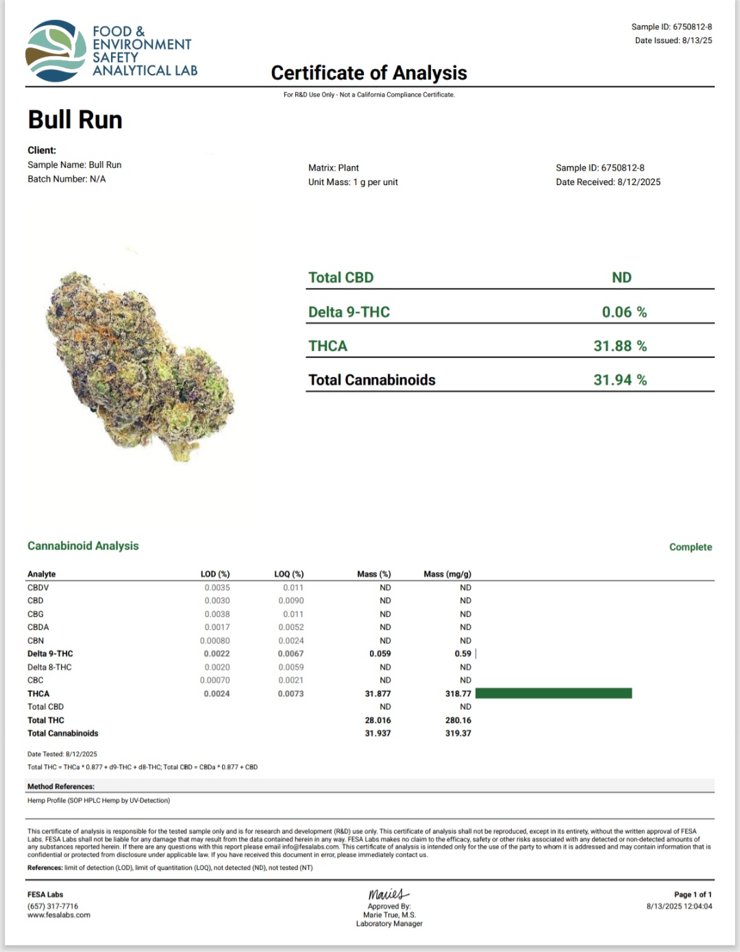 Bull Run strain THCA Hemp COA