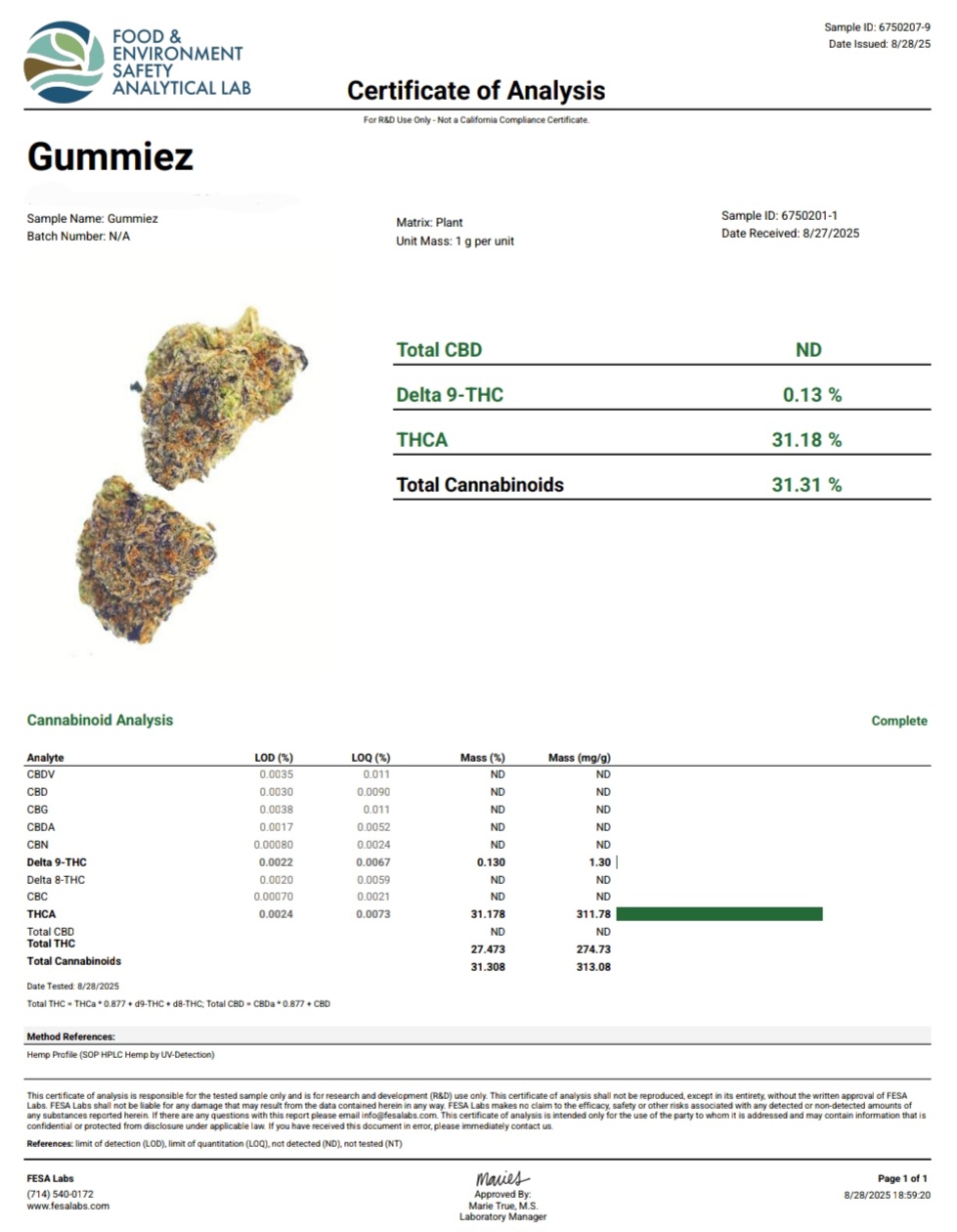 Better Than Nine Gummiez Strain THCA Hemp flowers COA