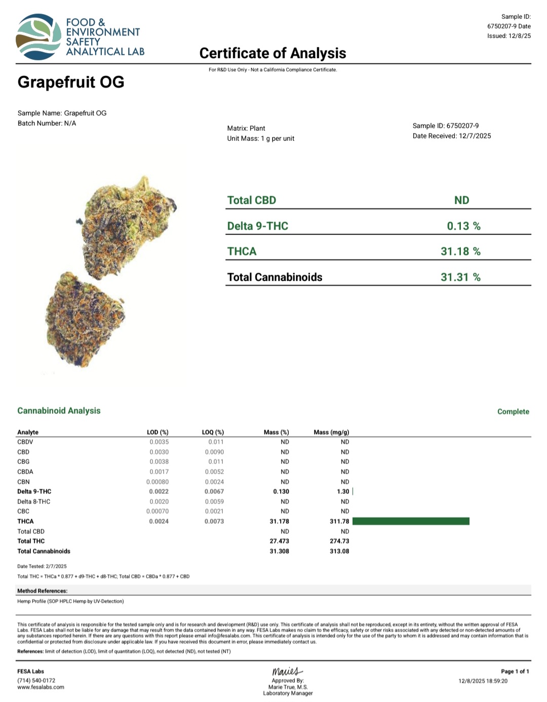 Better Than Nine Grapefruit Strain THCA Hemp Certificate of Analysis