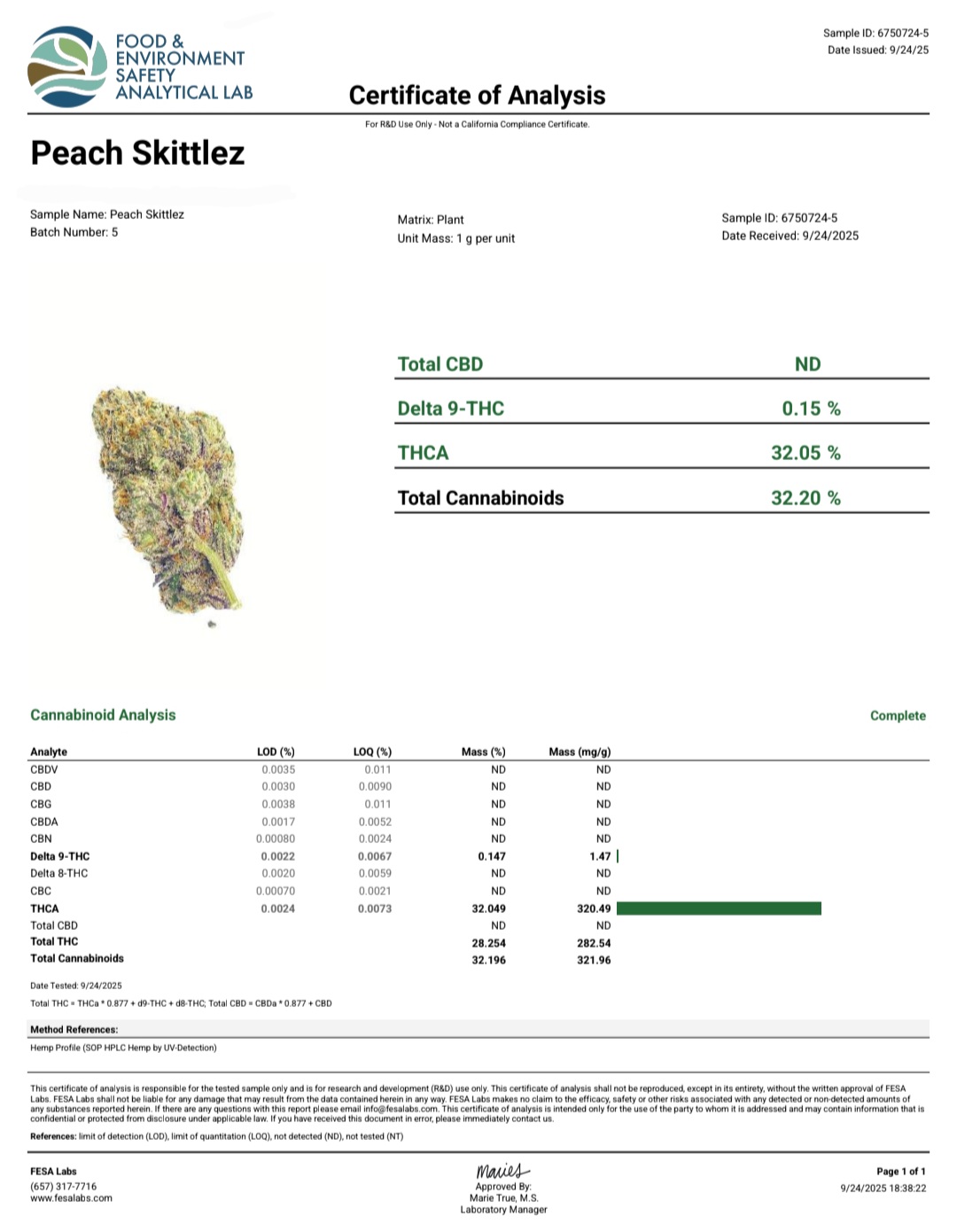 Better Than Nine Peach Zkittles Strain THCA Hemp Certificate of Analysis
