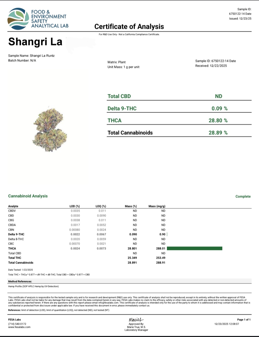 Better Than Nine Shangri La Strain THCA Hemp Certificate of Analysis