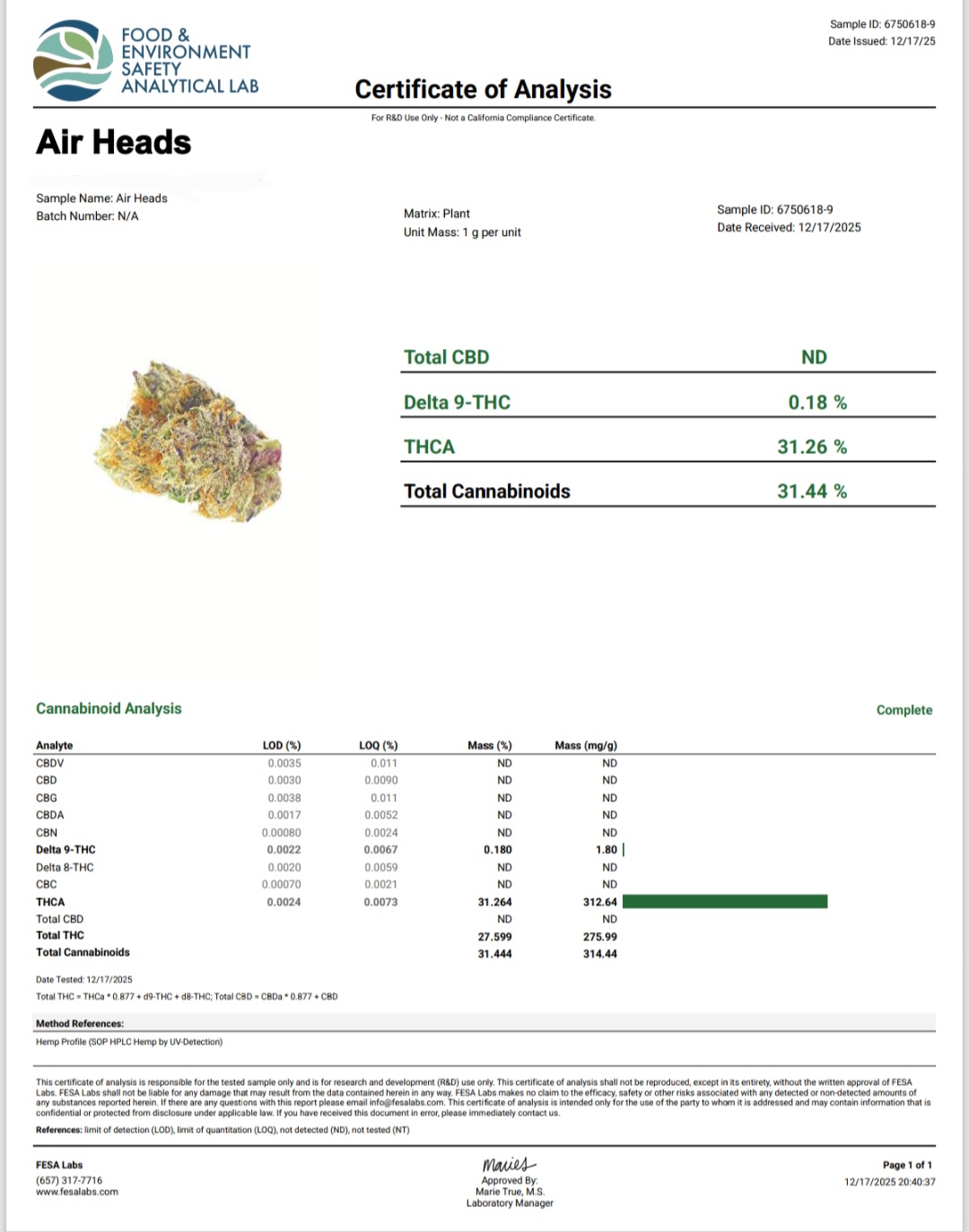 Airheads Strain THCA Hemp flower certificate of analysis