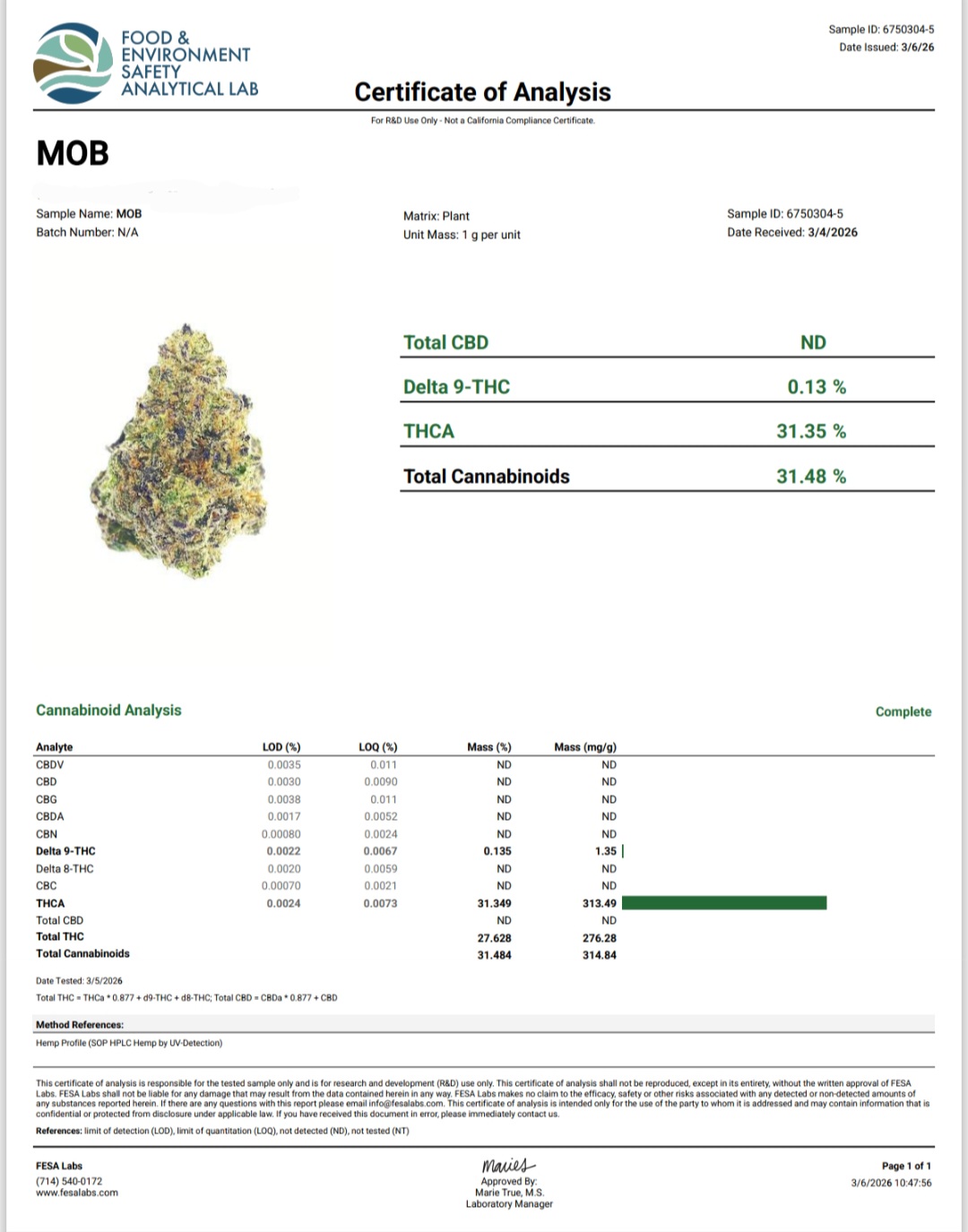 Better Than Nine MOB strain THCA Flowers COA for legal hemp