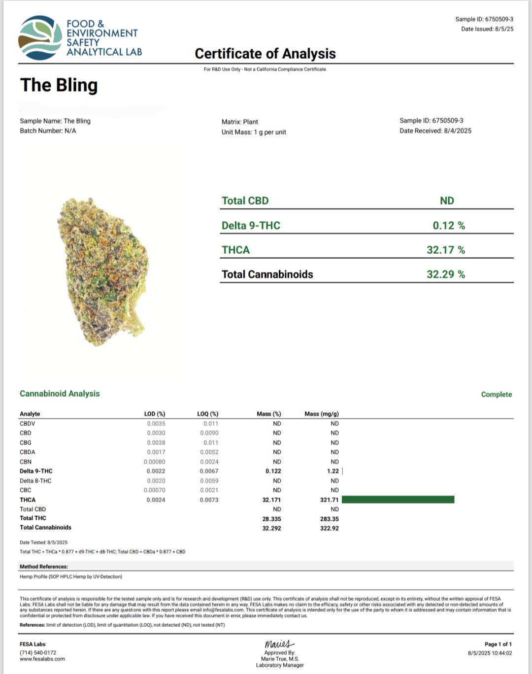 Better Than Nine The Bling strain THCA Flowers COA for legal hemp