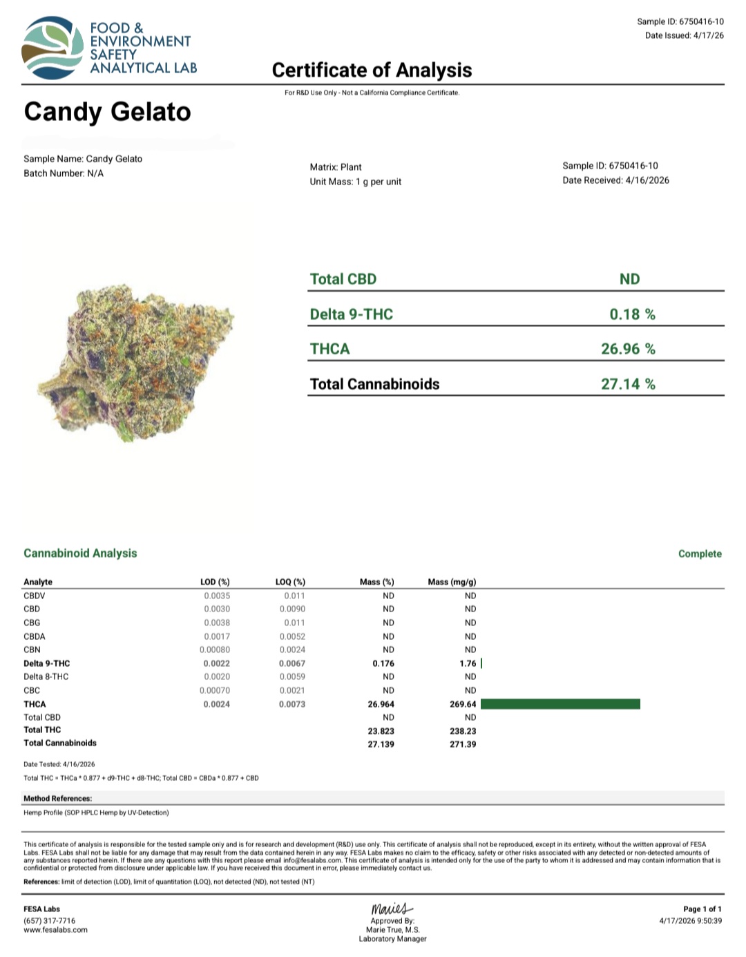 Better Than Nine Candy Gelato Strain THCA Hemp Flowers Certificate of Analysis COA