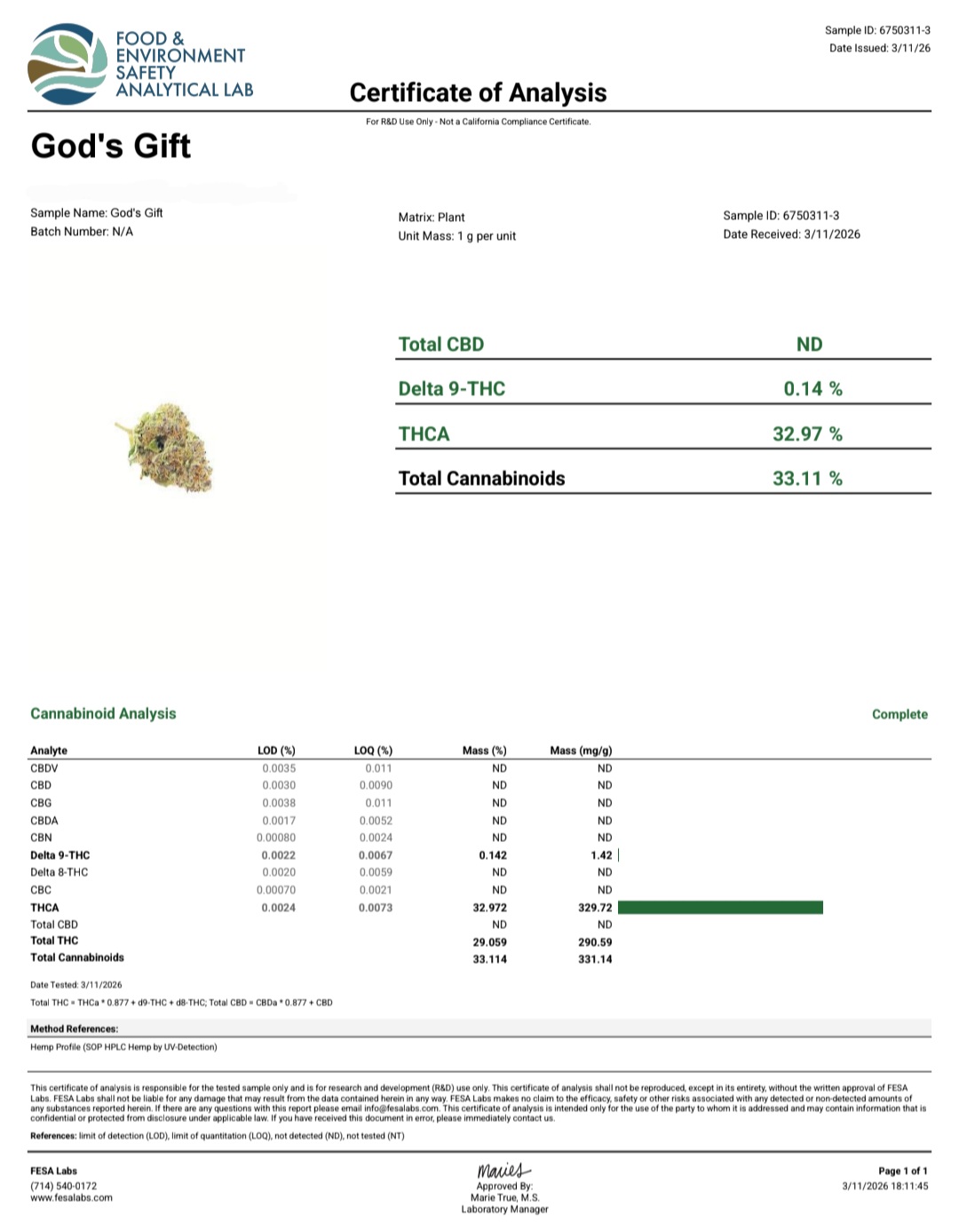 Better Than Nine God's Gift Strain THCA Hemp Flowers Certificate of Analysis COA