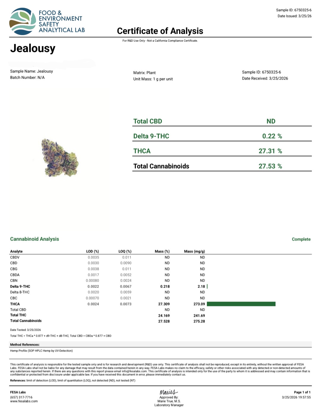 Better Than Nine Jealousy Strain THCA Hemp Flowers Certificate of Analysis COA