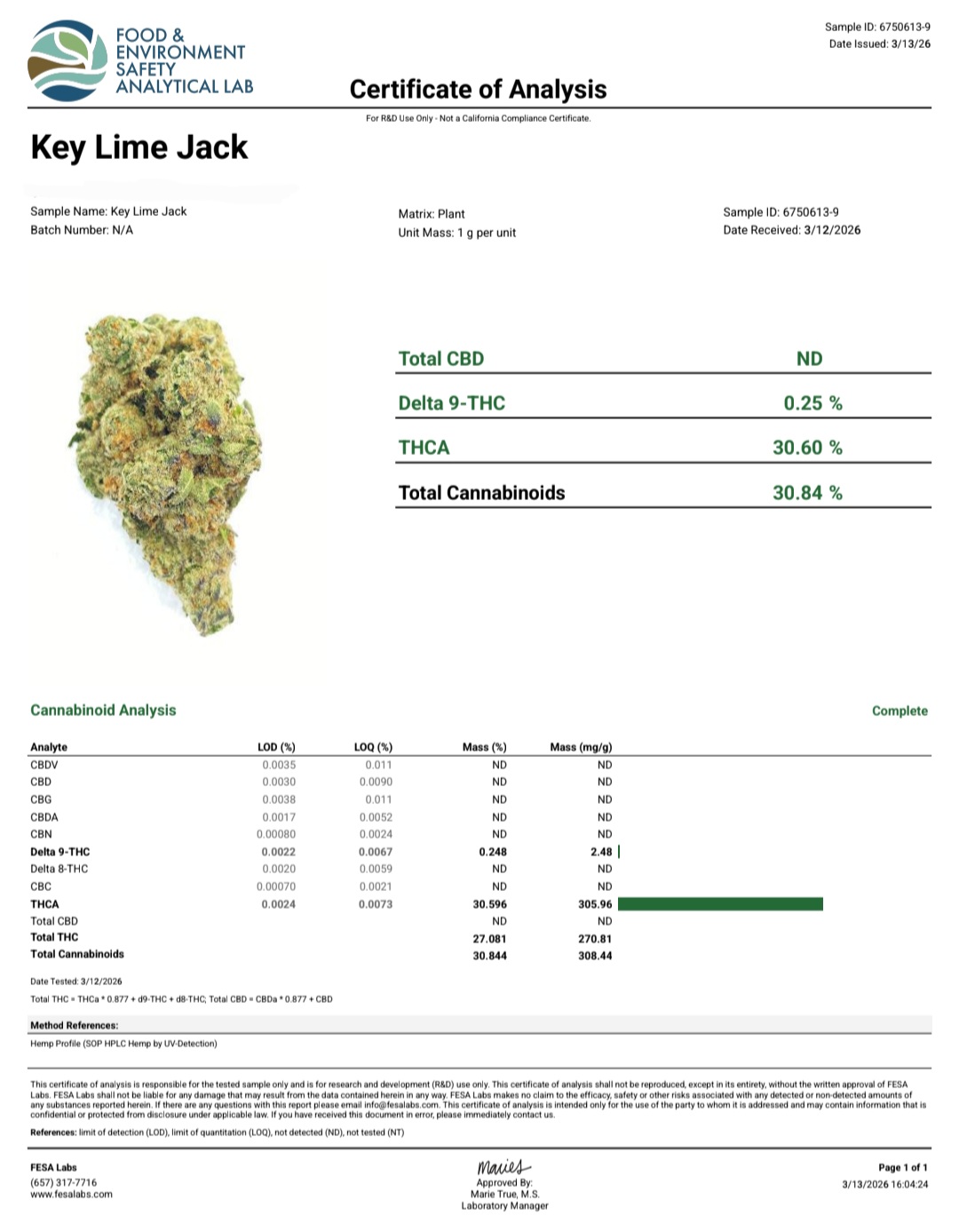 Better Than Nine Key Lime Jack Strain THCA Hemp Flowers Certificate of Analysis COA